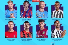 英超焦点战：绍切克飞铲红牌，帕利尼亚血染球袜引热议