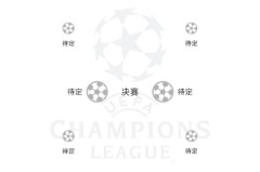 邦马蒂女足夺冠与登贝莱三连冠：金球奖双响，女子足球新里程碑