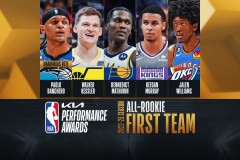 洛杉矶湖人队新赛季计划揭秘：詹姆斯转会传闻与佩林卡决策争议